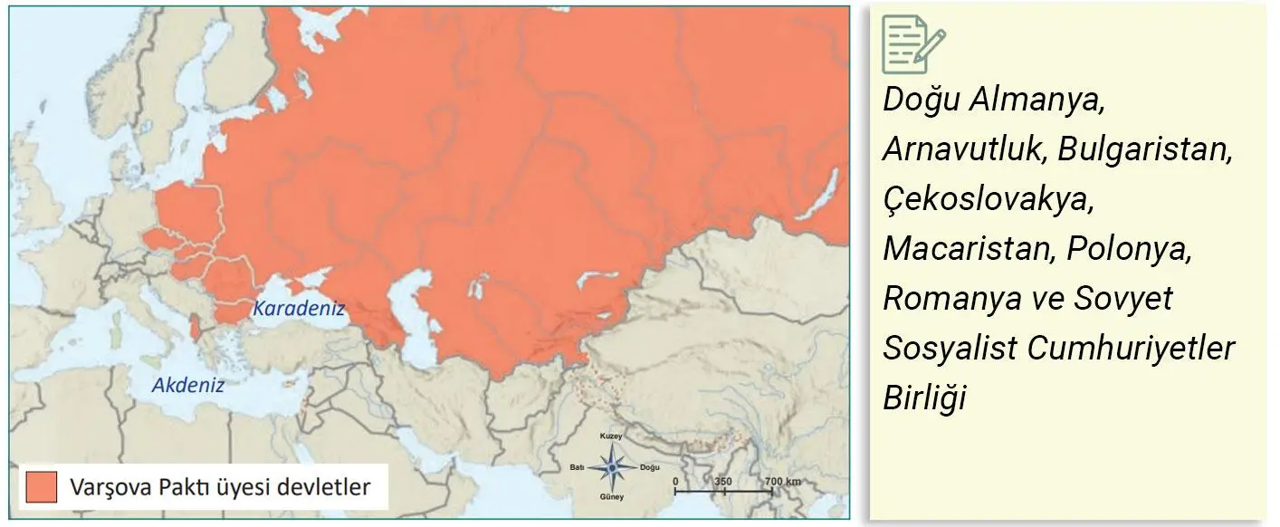 12. Sınıf İnkılap Tarihi Ders Kitabı Sayfa 222 Cevapları MEB Yayınları Varşova