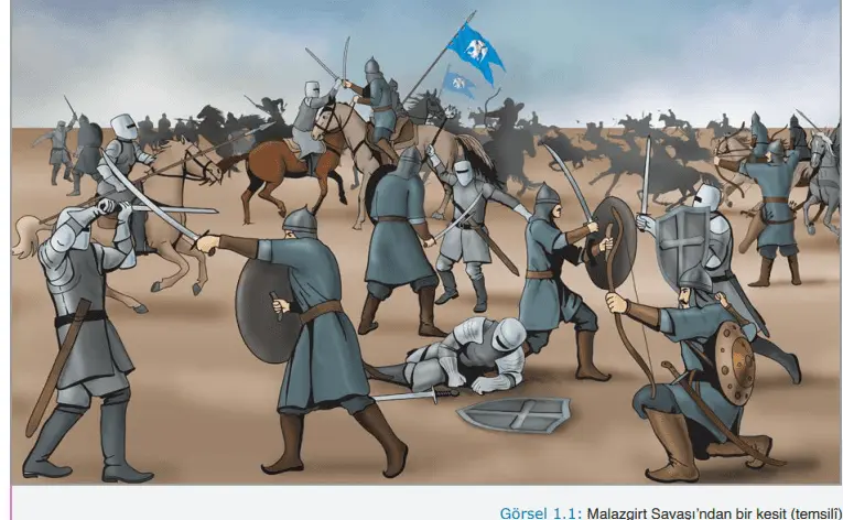 10. Sınıf Tarih Ders Kitabı Sayfa 17 Cevapları MEB Yayınları