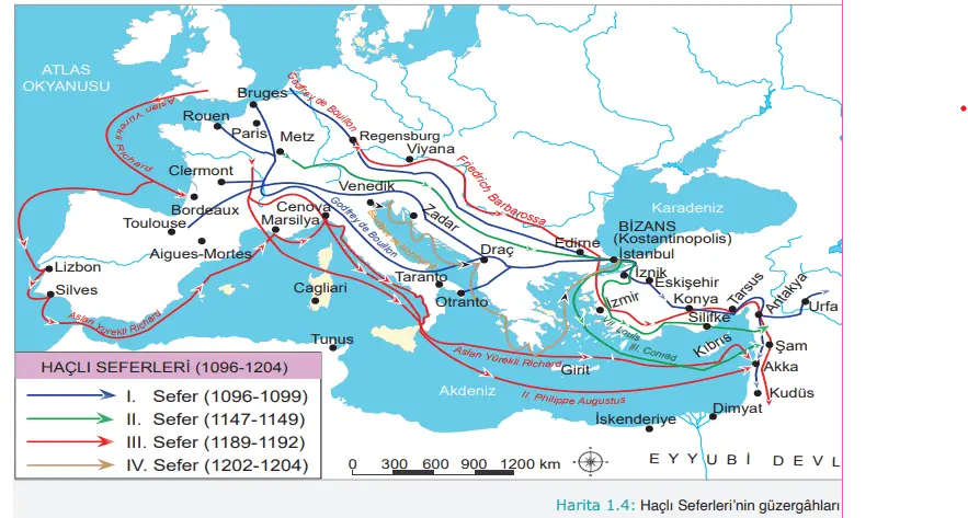 10. Sınıf Tarih Ders Kitabı 30-31-34-35-37-38-39-41. Sayfa Cevapları MEB Yayınları 10. Sınıf Tarih Ders Kitabı Sayfa 31 Cevapları MEB Yayınları