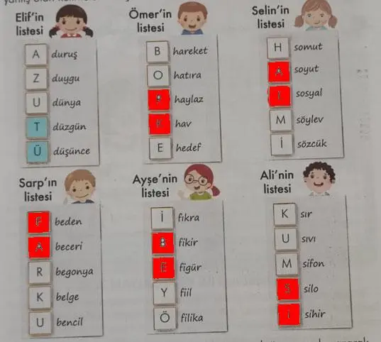 3. Sınıf Türkçe Ders Kitabı Sayfa 21 Cevapları İlke Yayıncılık