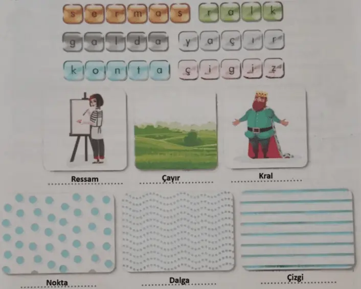 3. Sınıf Türkçe Ders Kitabı 22-25-26-27-28-29-30-31-32-33. Sayfa Cevapları İlke Yayıncılık 3. Sınıf Türkçe Ders Kitabı Sayfa 25 Cevapları İlke Yayıncılık