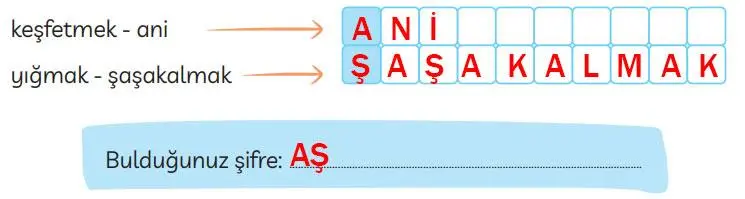 3. Sınıf Türkçe Ders Kitabı Sayfa 35 Cevapları MEB Yayınları