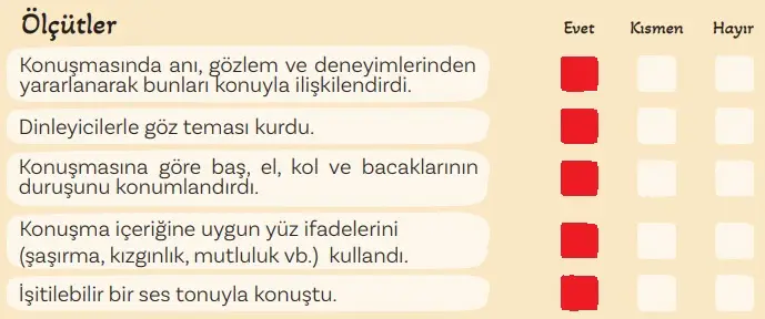 5. Sınıf Türkçe Ders Kitabı Sayfa 16 Cevapları MEB Yayınları
