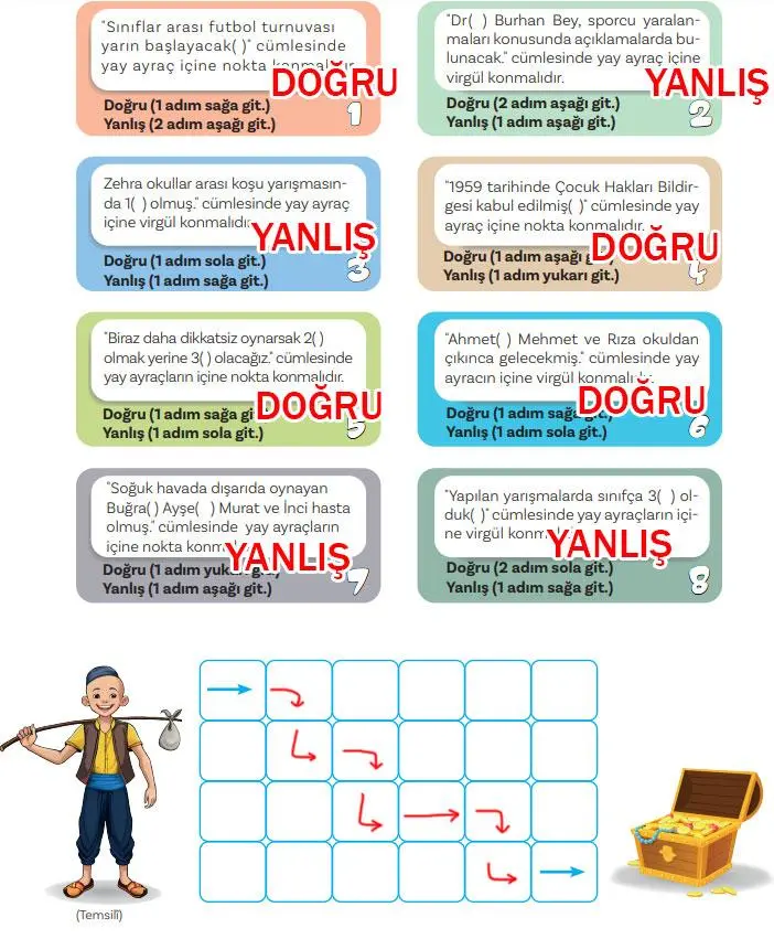 5. Sınıf Türkçe Ders Kitabı Sayfa 69 Cevapları MEB Yayınları