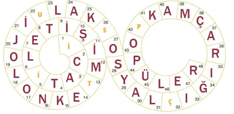 7. Sınıf Türkçe Ders Kitabı Sayfa 25-28-29-30. Cevapları Özgün Yayınları 7. Sınıf Türkçe Ders Kitabı Sayfa 30 Cevapları Özgün Yayınları