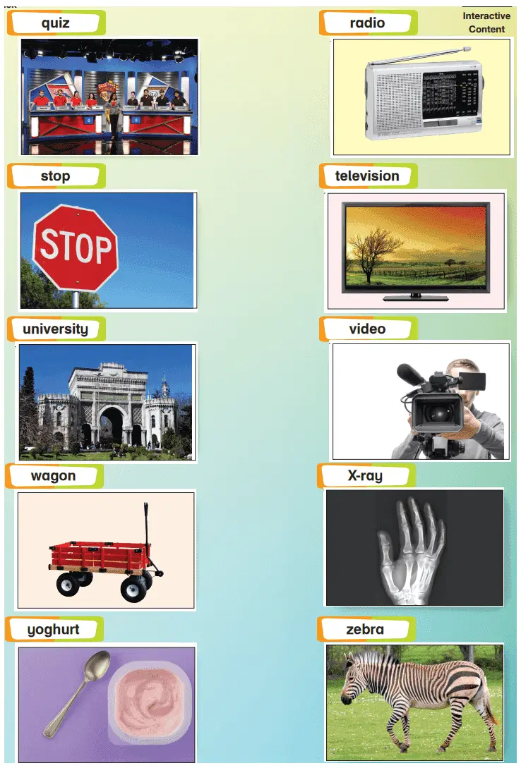 2. Sınıf İngilizce Ders Kitabı 12-13-14-15-16-17-18-19-20-21-22-23. Sayfa Cevapları Hecce Yayıncılık 2. Sınıf İngilizce Ders Kitabı Sayfa 13 Cevapları Hecce Yayıncılık