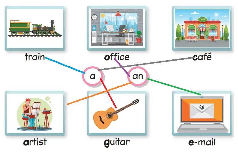 2. Sınıf İngilizce Ders Kitabı 12-13-14-15-16-17-18-19-20-21-22-23. Sayfa Cevapları Hecce Yayıncılık 2. Sınıf İngilizce Ders Kitabı Sayfa 14 Cevapları Hecce Yayıncılık1