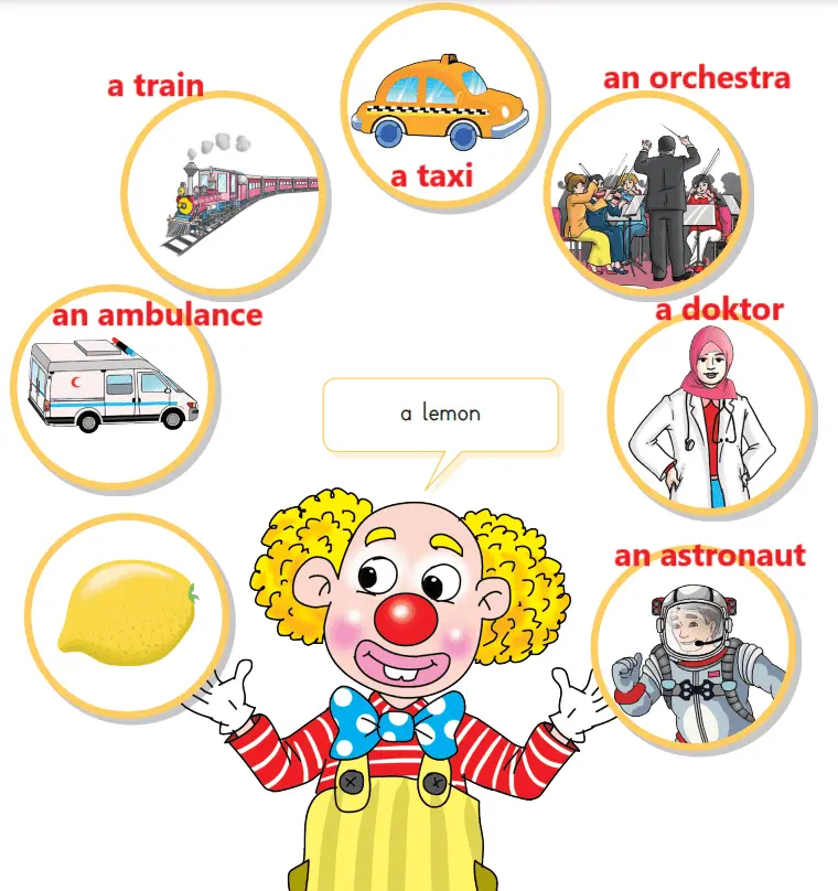 2. Sınıf İngilizce Ders Kitabı 12-13-14-15-16-17-18-19-20-21-22-23. Sayfa Cevapları Hecce Yayıncılık 2. Sınıf İngilizce Ders Kitabı Sayfa 15 Cevapları Hecce Yayıncılık