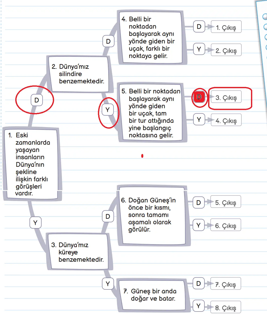 3.-Sinif-Fen-Bilimleri-Ders-Kitabi-Sayfa-20-Cevaplari-MEB-Yayinlari