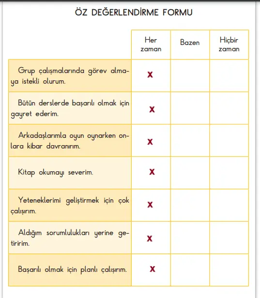 3. Sınıf Hayat Bilgisi Ders Kitabı Sayfa 18 Cevapları SDR İpekyolu Yayıncılık
