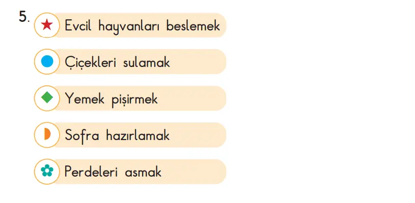3. Sınıf Hayat Bilgisi Ders Kitabı Sayfa 91 Cevapları SDR İpekyolu Yayıncılık