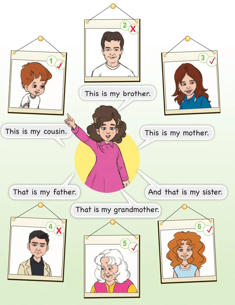 3. Sınıf İngilizce Ders Kitabı 30-31-32-33-34-35-36-37. Sayfa Cevapları SDR Dikey Yayıncılık 3. Sınıf İngilizce Ders Kitabı Sayfa 32 Cevapları SDR Dikey Yayıncılık