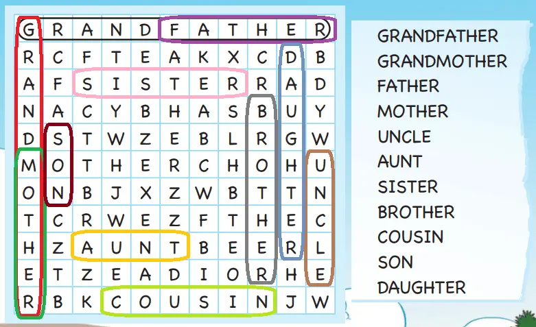 3. Sınıf İngilizce Ders Kitabı Sayfa 42 Cevapları SDR Dikey Yayıncılık