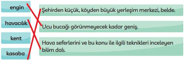 3. Sınıf Türkçe Ders Kitabı Sayfa 56-58-59-60-61-62 Cevapları MEB Yayınları 3. Sınıf Türkçe Ders Kitabı Sayfa 59 Cevapları MEB Yayınları