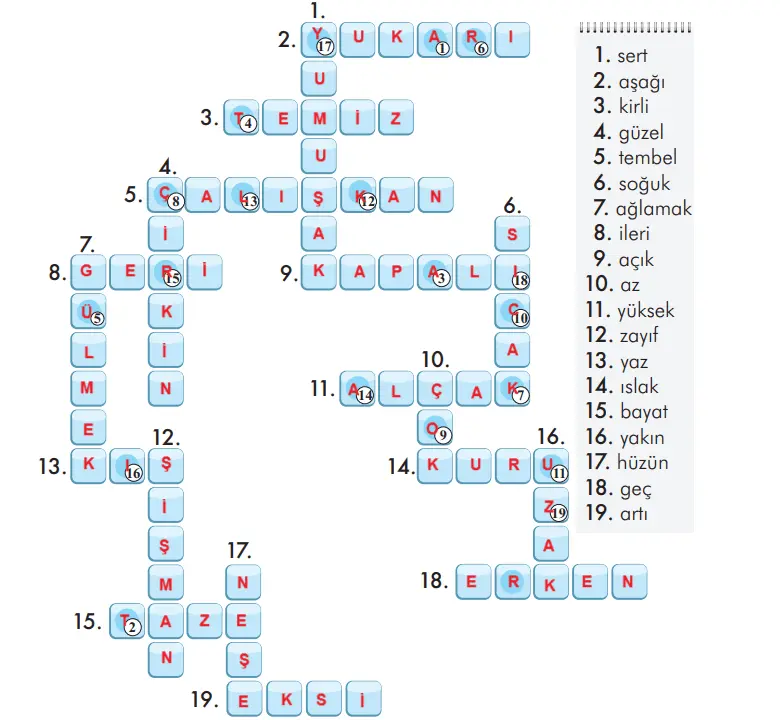 3. Sınıf Türkçe Ders Kitabı 54-55-56-57-59-60-61-62. Sayfa Cevapları İlke Yayıncılık 3. Sınıf Türkçe Ders Kitabı Sayfa 60 Cevapları İlke Yayıncılık