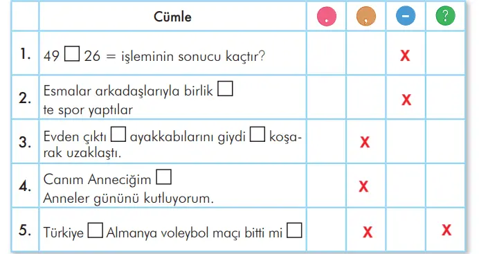 3. Sınıf Türkçe Ders Kitabı 84-85-86. Sayfa Cevapları İlke Yayıncılık 3. Sınıf Türkçe Ders Kitabı Sayfa 85 Cevapları İlke Yayıncılık52