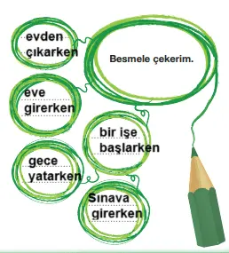 4. Sınıf Din Kültürü Ders Kitabı Sayfa 11-12-15-17-18-21-23-24 Cevapları MEB Yayınları 4. Sınıf Din Kültürü Ders Kitabı Sayfa 15 Cevapları MEB Yayınları