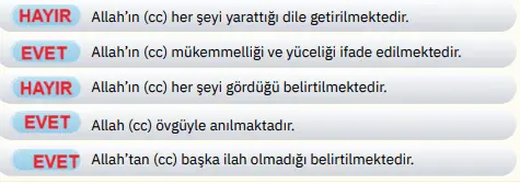 4. Sınıf Din Kültürü Ders Kitabı Sayfa 33 Cevapları SDR İpekyolu Yayıncılık