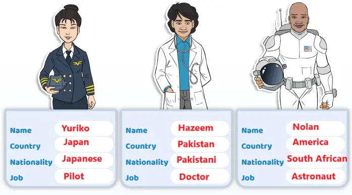 4. Sınıf İngilizce Ders Kitabı 33-34-35-36-37-38. Sayfa Cevapları SDR Dikey Yayıncılık 4. Sınıf İngilizce Ders Kitabı Sayfa 35 Cevapları SDR Dikey Yayıncılık