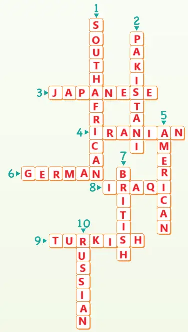 4. Sınıf İngilizce Ders Kitabı 33-34-35-36-37-38. Sayfa Cevapları SDR Dikey Yayıncılık 4. Sınıf İngilizce Ders Kitabı Sayfa 36 Cevapları SDR Dikey Yayıncılık1