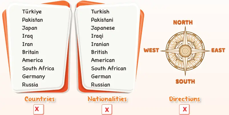 4. Sınıf İngilizce Ders Kitabı 33-34-35-36-37-38. Sayfa Cevapları SDR Dikey Yayıncılık 4. Sınıf İngilizce Ders Kitabı Sayfa 38 Cevapları SDR Dikey Yayıncılık1