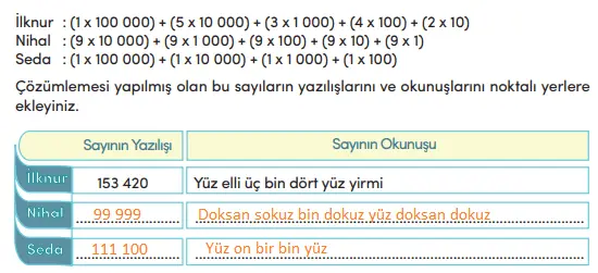 4. Sınıf Matematik Ders Kitabı Sayfa 27 Cevapları MEB Yayınları
