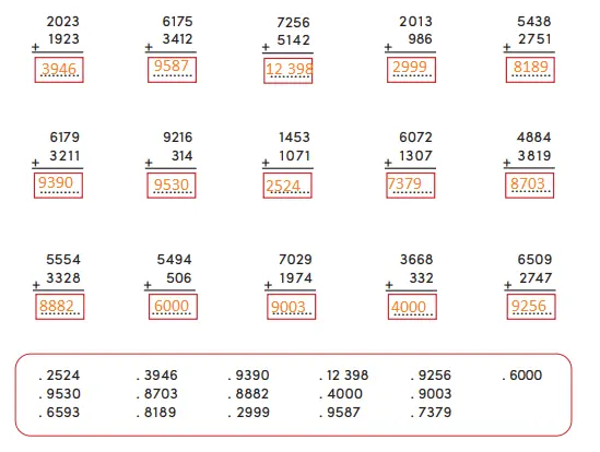 4. Sınıf Matematik Ders Kitabı Sayfa 40 Cevapları MEB Yayınları