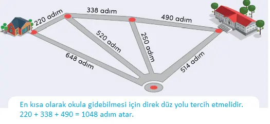 4. Sınıf Matematik Ders Kitabı Sayfa 42 Cevapları MEB Yayınları