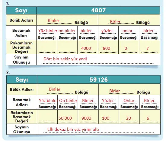 4. Sınıf Matematik Ders Kitabı Sayfa 49 Cevapları MEB Yayınları