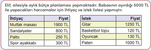 4. Sınıf Matematik Ders Kitabı Sayfa 51 Cevapları MEB Yayınları