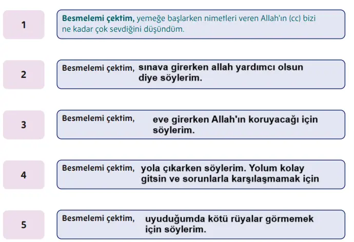 5. Sınıf Din Kültürü Ders Kitabı Sayfa 30-31-32-33-34-35-36-37-38-40-41. Cevapları MEB Yayınları 5. Sınıf Din Kültürü Ders Kitabı Sayfa 33 Cevapları MEB Yayınları