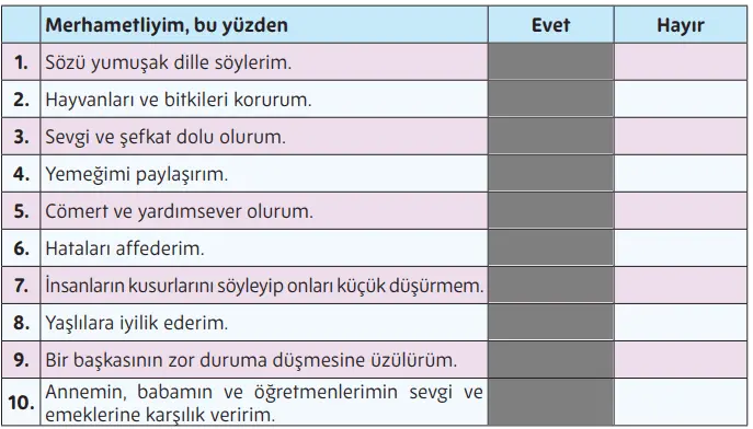 5. Sınıf Din Kültürü Ders Kitabı Sayfa 30-31-32-33-34-35-36-37-38-40-41. Cevapları MEB Yayınları 5. Sınıf Din Kültürü Ders Kitabı Sayfa 35 Cevapları MEB Yayınları