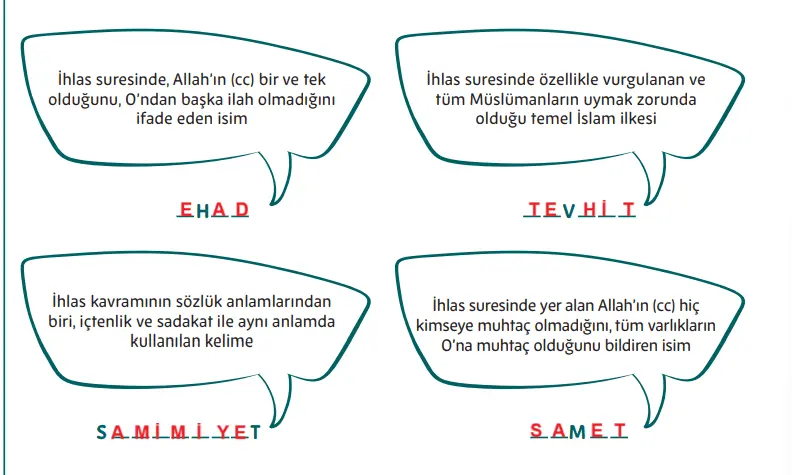 5. Sınıf Din Kültürü Ders Kitabı Sayfa 47 Cevapları MEB Yayınları