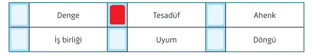 5. Sınıf Din Kültürü Ders Kitabı Sayfa 51-52-53-54-55-56. Cevapları MEB Yayınları 5. Sınıf Din Kültürü Ders Kitabı Sayfa 51 Cevapları MEB Yayınları