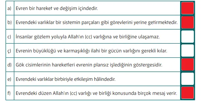 5. Sınıf Din Kültürü Ders Kitabı Sayfa 51-52-53-54-55-56. Cevapları MEB Yayınları 5. Sınıf Din Kültürü Ders Kitabı Sayfa 52 Cevapları MEB Yayınları