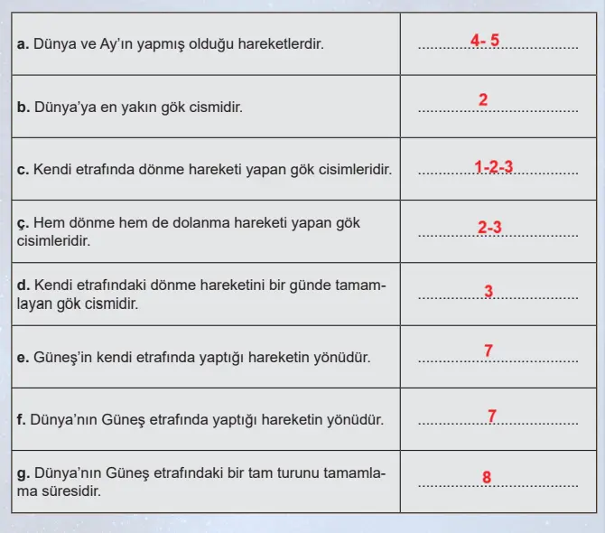5. Sınıf Fen Bilimleri Ders Kitabı Sayfa 49 Cevapları MEB Yayınları