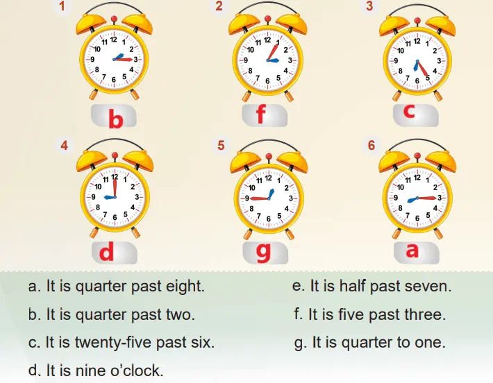 5. Sınıf İngilizce Ders Kitabı Sayfa 15 Cevapları MEB Yayınları