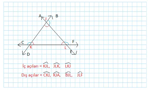 5. Sınıf Matematik Ders Kitabı Sayfa 63 Cevapları MEB Yayınları