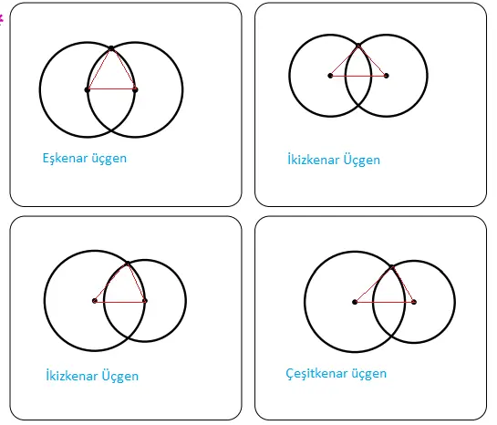 5. Sınıf Matematik Ders Kitabı Sayfa 78 Cevapları MEB Yayınları