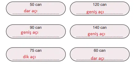 5. Sınıf Matematik Ders Kitabı 86-87-88-89-90-91. Sayfa Cevapları MEB Yayınları 5. Sınıf Matematik Ders Kitabı Sayfa 88 Cevapları MEB Yayınları