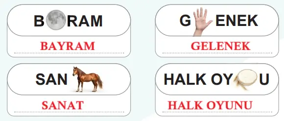 5. Sınıf Sosyal Bilgiler Ders Kitabı Sayfa 20 Cevapları MEB Yayıncılık