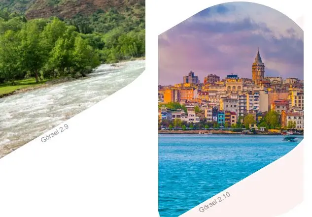 5. Sınıf Sosyal Bilgiler Ders Kitabı Sayfa 59-60-61-62-63 Cevapları MEB Yayınları 5. Sınıf Sosyal Bilgiler Ders Kitabı Sayfa 62 Cevapları MEB Yayınları