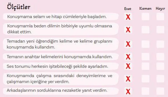 5. Sınıf Türkçe Ders Kitabı Sayfa 74 Cevapları MEB Yayınları