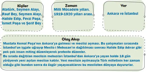 5. Sınıf Türkçe Ders Kitabı 74-75-76-77-78-79-80-81. Sayfa Cevapları MEB Yayınları 5. Sınıf Türkçe Ders Kitabı Sayfa 77 Cevapları MEB Yayınları