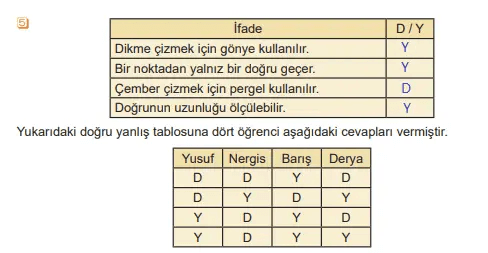 5.Sınıf Matematik Ders Kitabı Sayfa 89 Cevapları 5. Sınıf Matematik Ders Kitabı Sayfa 89 Cevapları