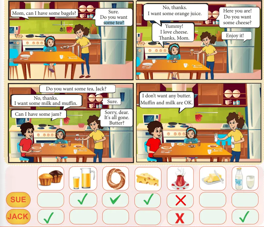 6. Sınıf İngilizce Ders Kitabı Sayfa 24 Cevapları MEB Yayınları