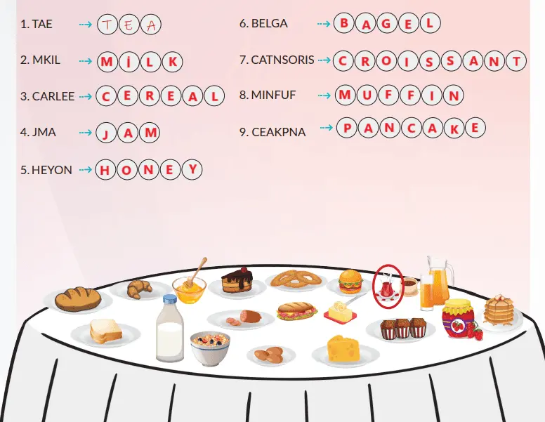 6. Sınıf İngilizce Ders Kitabı Sayfa 31 Cevapları MEB Yayınları