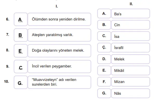 7. Sınıf Din Kültürü Ders Kitabı 34-35-36-37-38-39. Sayfa Cevapları MEB Yayınları 7. Sınıf Din Kültürü Ders Kitabı Sayfa 34 Cevapları MEB Yayınları