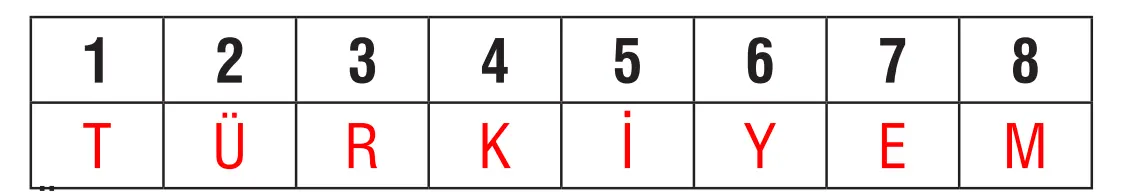 7. Sınıf Fen Bilimleri Ders Kitabı Sayfa 67 Cevapları MEB Yayınları