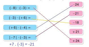 7. Sınıf Matematik Ders Kitabı Sayfa 33 Cevapları EDAT Yayınları